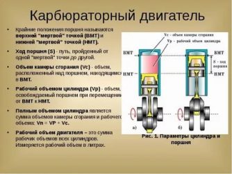 Что называется объемом камеры сгорания цилиндра двигателя?