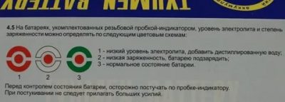 Что означает индикатор на аккумуляторе автомобиля?
