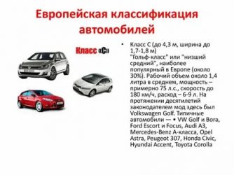 Класс автомобиля м что это?