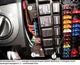 Предохранитель эур гранта где находится?