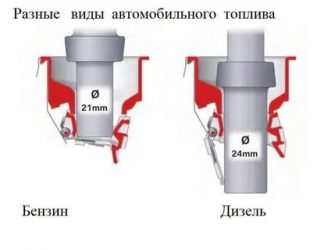 Залил бензин в дизельный двигатель последствия